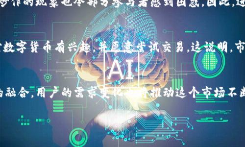 数字货币在2021年德确展现了显著的市场动向与发展。在这一年，多个国家和企业开始加速数字货币的探索与应用。以下是一个关于数字货币在2021年上市的详细分析。

数字货币的定义与背景
数字货币是以数字形式存在的货币，包括虚拟货币、加密货币和中央银行数字货币（CBDC）。它们的创建和交易主要依赖于区块链技术，确保交易的安全性和透明度。2020年，新冠疫情促使了数字支付的普及，许多人开始关注数字货币的潜力。

2021年数字货币市场的主要事件
在2021年，多个关键事件推动了数字货币市场的发展。其中，包括比特币价格的飙升、以太坊的升级以及各国央行的CBDC试点项目等，都吸引了广泛的关注。比特币在一年内的最高价格接近64500美元，证明了市场对数字货币的认可度随之上升。

比特币与以太坊的表现
比特币（Bitcoin）作为首个加密货币，其价格在2021年达到了新的高峰。许多公司如特斯拉（Tesla）和Square等开始接受比特币作为支付方式，进一步推动了这一趋势。同时，以太坊（Ethereum）也在2021年进行了一系列重要升级。这些升级提高了其智能合约的效率，吸引了更多的开发者参与其中。

NFT的兴起
不可替代代币（NFT）在2021年激增成为一种新的数字资产形态，艺术家、游戏开发者和内容创作者纷纷加入这一领域。通过NFT，用户能够购买、出售并交易独特的数字作品，创造了一种全新的经济模式。许多名人和品牌也纷纷推出自己的NFT，让这一趋势更加火爆。

各国央行对数字货币的态度
随着数字货币的流行，各国中央银行开始重新评估货币政策和支付系统。中国的数字人民币（DC/EP）在2021年进行了各种试点测试，显示出国家层面对数字货币发展的重视。其他国家如瑞典和巴哈马也开始探索或推出他们自己的数字货币。

市场的波动与风险
尽管市场发展迅速，但数字货币仍然存在显著的波动性与风险。许多投资者在经历了价格波动后，意志消沉。监管问题以及市场炒作的现象也令部分参与者感到困惑。因此，进行数字货币投资时需要特别谨慎，充分了解市场动态和风险。

用户对数字货币的接受度
2021年，随着数字货币的逐渐普及，越来越多的用户开始接受这一新兴金融产品。调查数据显示，大部分年轻人在不同程度上对数字货币有兴趣，并愿意尝试交易。这说明，市场的未来潜力巨大，随着教育的普及和技术的提升，用户对数字货币的接受度可能还会进一步提升。

展望未来
展望未来，数字货币有望持续发展，随着技术的进一步革新和监管政策的完善，数字货币将可能与传统金融体系实现更加紧密的融合。用户的需求变化也将推动这个市场不断演化。在这一过程中，保持开放的心态和理性的投资策略，将是参与数字货币市场的关键。

2021年数字货币市场全面分析：趋势与展望