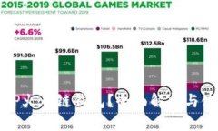 什么是TP火币链钱包？全面解析与使用指南