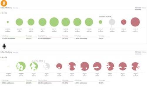 如何在TP钱包中添加链路：一步一步的详细指南