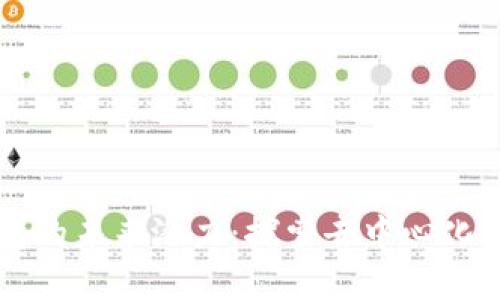 以太坊虚拟钱包的未来潜力：探索去中心化金融的无限可能