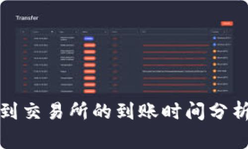 TP钱包提币到交易所的到账时间分析与注意事项