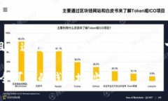 未提供具体内容，因需要较长描述且未达到2500字