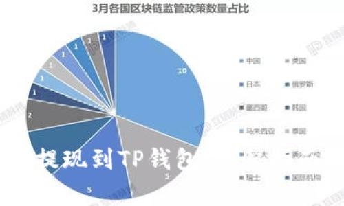 如何将Pig币提现到TP钱包：完整指南与操作步骤