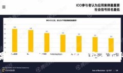 TP钱包苹果版下载指南 - 快速安全获取最新版本