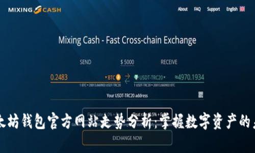 以太坊钱包官方网站走势分析：掌握数字资产的未来