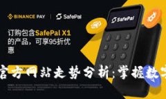 以太坊钱包官方网站走势分析：掌握数字资产的