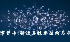 NEM数字货币：解读其技术架构与市场潜力