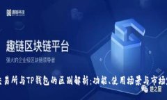 ZT交易所与TP钱包的区别解析：功能、使用场景与