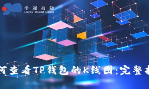 如何查看TP钱包的K线图：完整指南