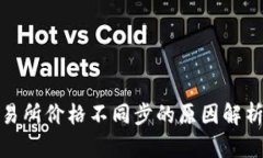 TP钱包与交易所价格不同步的原因解析及应对策略