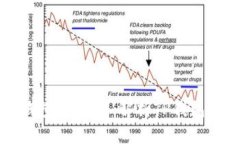 任何币都可以提到TP钱包吗？深入解析TP钱包的多