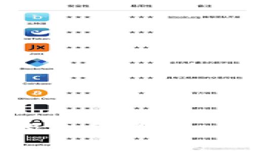 数字货币价格下跌的原因解析：市场动态与投资心理