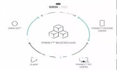   如何评估以太坊钱包地址的当前价格和价值？