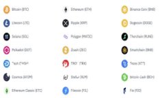 北上广深数字货币的现状与未来展望