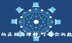 以太坊钱包的区别与选择：了解你的数字资产安