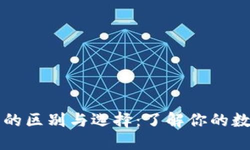 以太坊钱包的区别与选择：了解你的数字资产安全