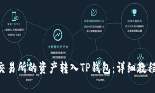 如何将Biki交易所的资产转入TP钱包：详细教程与注意事项