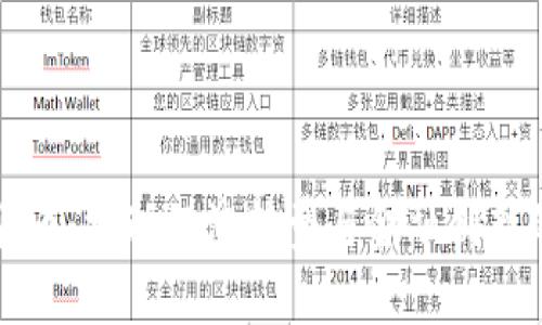 央企数字货币：推动经济转型与金融创新的全新力量