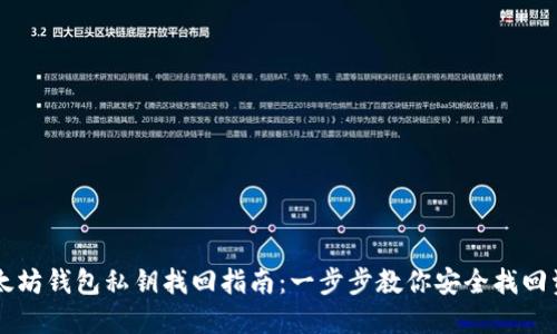 以太坊钱包私钥找回指南：一步步教你安全找回资产