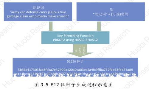 TP钱包导出私钥的风险解析：保护您的数字资产安全