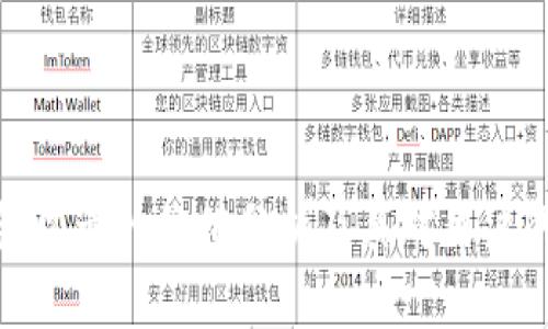 TP钱包收录的价值分析及其对用户的影响