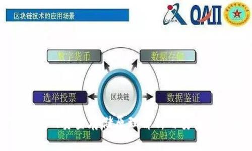 TP钱包的资金存储原理解析与安全性分析