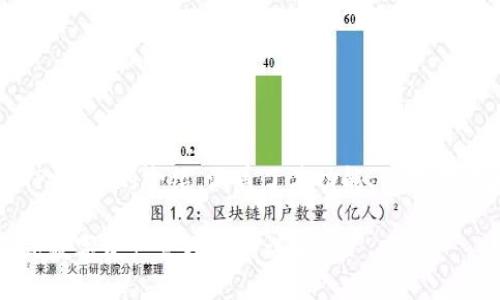 以下是关于“TP钱包”的介绍，涵盖了其功能、使用方法和相关信息。

TP钱包：一站式数字资产管理工具详解