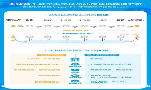 数字货币投资趋势：如何在微信中获取实时信息与策略