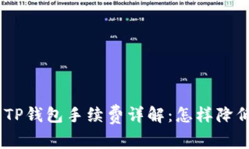 USDT提取到TP钱包手续费详解：怎样降低手续费成本