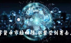 2018年数字货币市场回顾：从繁荣到萧条，教训与