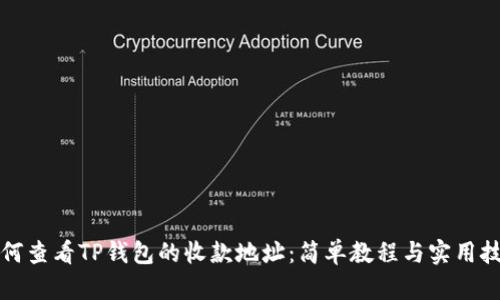 如何查看TP钱包的收款地址：简单教程与实用技巧