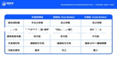 在讨论TSA币是否可以提到以太坊钱包之前，我们