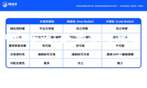 在讨论TSA币是否可以提到以太坊钱包之前，我们需要先了解TSA币的基本信息及其与以太坊网络的关系。TSA币（TSA Token）是一个在特定区块链网络上运行的数字资产，而以太坊则是一个公共区块链平台，支持智能合约和去中心化应用（DApp）。接下来，让我们深入探讨这个话题。

什么是TSA币?
TSA币是一种以区块链技术为基础的数字货币。它可能用于特定的生态系统，支持某种服务或应用。了解TSA币的特性、用途以及它所依赖的技术架构，对于评估其是否能够提取或转移到以太坊钱包至关重要。

以太坊钱包的基本概念
以太坊钱包是一种工具，允许用户管理他们的以太坊和ERC-20代币。大多数以太坊钱包支持以太坊网络上的所有ERC-20代币，如USDT、LINK等。用户可以通过这些钱包发送、接收和存储数字资产。

TSA币与以太坊的兼容性
要确定TSA币能否提到以太坊钱包，首先要评估它是否建立在以太坊平台上。如果TSA币是一个ERC-20代币，那么用户就可以将其提取到以太坊钱包中。不过，假设TSA币不是在以太坊网络上发行，那么直接转移到以太坊钱包则不可行。

如何检查代币的合规性
判断TSA币是否可被提取至以太坊钱包的一个方法是查阅项目的官网或相关技术文档。通常，项目方会提供详细的代币信息，包括它所在的区块链网络，是否为ERC-20代币，如果是，还会指出支持的钱包列表。

如何将TSA币提取到以太坊钱包
若确认TSA币是一个ERC-20代币，则提取过程相对简单。用户可以通过以下步骤进行转移：
ol
li首先，确保您拥有一个支持ERC-20代币的以太坊钱包，比如MetaMask或者MyEtherWallet。/li
li然后，登录到您持有TSA币的平台，通常是一个交易所或者钱包服务提供商。/li
li在提现选项中，选择提取到您的以太坊钱包地址，并确保信息准确无误。/li
li最后，确认提现，等待交易完成。/li
/ol

需要注意的事项
在进行代币转移时，有几个重要事项需要考虑：
ul
li交易费用：转账通常会产生网络手续费，用户应提前了解并预留相应的费用。/li
li转账时间：不同区块链网络的交易确认时间不同。因此，用户需对预期的等待时间有所了解。/li
li安全性：保持钱包的私钥安全，并确保转账地址正确，防止因错误地址导致资产丢失。/li
/ul

结论
总结来说，TSA币是否能提到以太坊钱包依赖于其是否为ERC-20代币。用户在进行转账前应该进行彻底的研究，并确保所有操作的安全性。如果你对此还有疑问或需要进一步的信息，可以参考相关社区或项目的支持团队。

这样，一篇关于TSA币和以太坊钱包关系的完整文章就展现在我们面前了。如果还有其他有关数字资产转移的问题，欢迎继续探讨。
