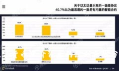 数字货币涨价背后的深刻原因分析