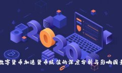 数字货币加速货币贬值的深度分析与影响因素