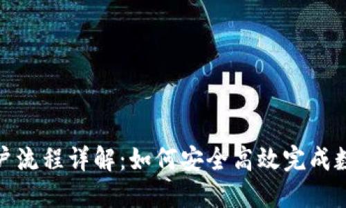 数字货币过户流程详解：如何安全高效完成数字资产转让