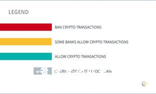 imToken：最优秀的以太坊钱包之一