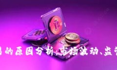 数字货币暂停交易的原因分析：市场波动、监管