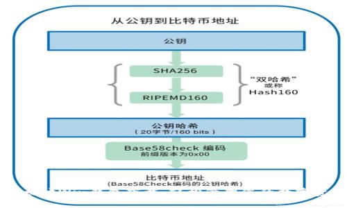 以太坊Win钱包下载：轻松管理您的数字资产