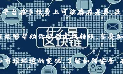   如何将狗屎币转到TP钱包：详细教程和注意事项 / 
 guanjianci 狗屎币, TP钱包, 加密货币转账 /guanjianci 

引言
随着加密货币的兴起，越来越多的人开始关注各种数字货币的投资和交易。在众多的虚拟货币中，“狗屎币”（DogeCoin）因其独特的文化背景和社区支持而备受追捧。与此同时，TP钱包作为一种便捷、用户友好的数字货币钱包，吸引了大量的用户。那么，如何将狗屎币转入TP钱包呢？本文将为你提供详细的步骤和注意事项，让你在转账过程中毫无后顾之忧。

第一步：准备工作
在进行任何数字货币转账之前，确保你已经在TP钱包上创建了账户并完成必要的身份验证。这是确保你资金安全的重要一步。下载并安装TP钱包，注册并登录你的账户。在登录后，你将看到一个简单清晰的界面，方便你进行各项操作。

第二步：获取TP钱包的接收地址
要将狗屎币转入TP钱包，首先需要获取你TP钱包的接收地址。此地址可以在钱包的“接收”选项中找到。请注意，每种虚拟货币都有其独特的接收地址，务必确保选择的是狗屎币的地址，以免转账失败。

第三步：前往交易平台
在获取了接收地址后，接下来需要前往你所使用的交易平台。这些平台通常提供狗屎币的买卖和转账服务。无论是大型交易所如币安（Binance）还是其他小型平台，登录你的账户并找到狗屎币的交易页面。

第四步：发起转账
在交易平台中，找到“提现”或“转账”等相关选项。接下来，根据平台的提示，选择狗屎币作为提现的币种。然后输入你之前获取的TP钱包接收地址，确保没有输入错误。很多时候，平台会自动识别地址的有效性，这一过程需要你多加留意，避免因地址错误导致的资产损失。

第五步：确认转账金额和手续费
在输入完地址后，输入你希望转账的狗屎币数量。此时，请注意提现费用，不同平台的手续费可能会有所不同。一般情况下，手续费会在你输入转账金额时显示，确保转账金额满足你的需求并伴随合理的手续费，避免因手续费过高而影响转账数额。

第六步：审核和确认转账
输入完成后，平台会要求你审核所有信息，确保接收地址和转账金额无误。审核通过后，你需要输入二次验证信息，如手机验证码或邮箱验证码，根据平台的安全策略进行身份认证。这是为了确保转账操作是由你本人发起的，提升安全性。

第七步：等待确认
转账请求提交后，你需要耐心等待。狗屎币的交易确认速度通常较快，但也可能因网络拥堵等原因导致延迟。大部分情况下，交易平台会在一段时间内更新交易状态，你可以在账户的“交易记录”中查看此次转账的进度。

第八步：查收狗屎币
一旦交易成功，你将在TP钱包中看到相应的狗屎币到账信息。这时候，你可以查看余额，确认收到的金额是否与交易记录一致。如果一切正常，你就成功将狗屎币转入了TP钱包。

注意事项
在转账的过程中，有几个细节是特别需要注意的。首先，务必确认TP钱包中的接收地址无误，这直接关系到资金是否能到账。其次，保持对转账手续费的关注，不同平台在手续费上可能存在差异。最后，建议在进行大额交易之前，先尝试小额转账，确保流程顺利后再进行后续的交易。

总结
通过上述步骤，相信你已经掌握了如何将狗屎币转入TP钱包的完整流程。在这个过程中，安全性和准确性是最重要的，因此每一步都应该仔细审核。希望这篇教程能够帮助你顺利完成转账，享受加密货币带来的乐趣与收益。

未来展望
在未来，狗屎币及其他数字货币将继续吸引广大用户的目光。TP钱包等数字资产管理工具的出现，让这些加密货币的管理变得更为简单、高效。随着技术的进步和市场环境的变化，了解如何安全、有效地转账和管理数字资产将成为每位投资者的重要技能。