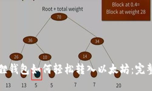 小狐狸钱包如何轻松转入以太坊：完整指南