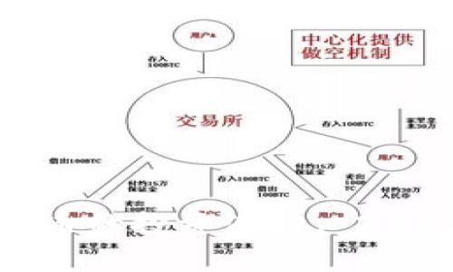 分析ACU数字货币的投资潜力: 2023年的盈利展望