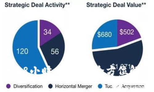 TP冷钱包提币48小时未到账？全方位解读与应对策略