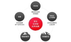 2018年以太坊钱包空投：如何参与及注意事项详解