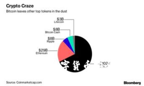 如何有效保障数字货币安全：全面指南