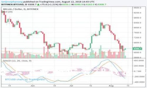 如何在苹果设备上下载和安装TP钱包：详细步骤与指南