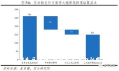 数字货币催生区块链：加密技术与金融变革的未