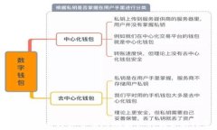 全面解析：下载数字货币炒股软件的优势与注意
