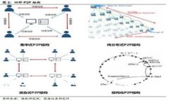 江苏沛县关于数字货币的法律法规解析及风险提