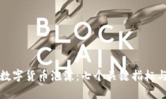 如何判断数字货币泡沫：七个关键指标与分析方